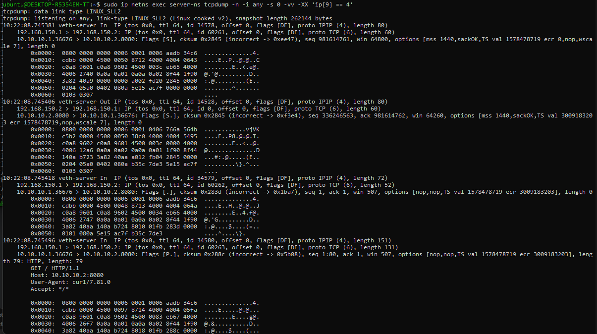 Example IPIP Tcpdump Output